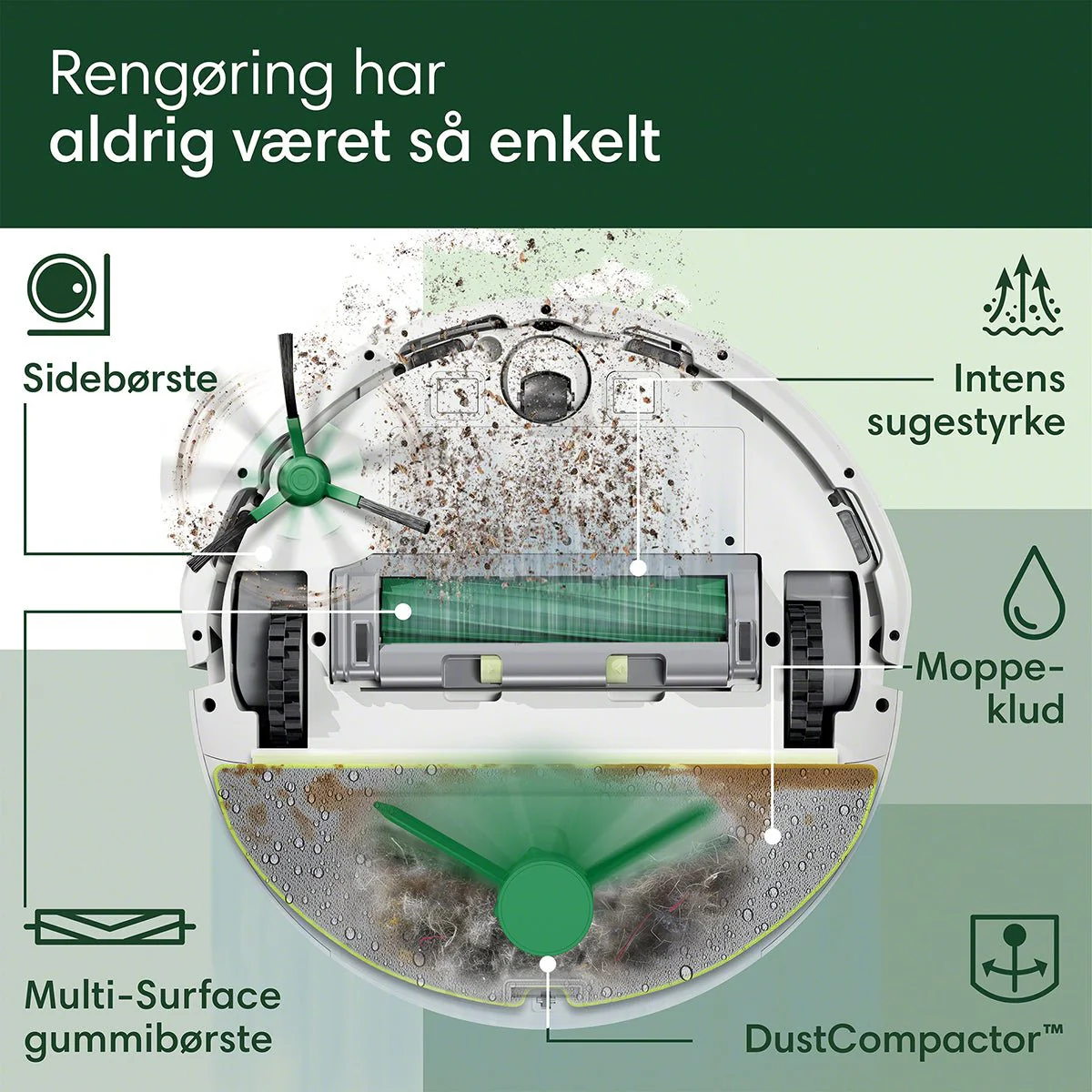 Roomba® 205 DustCompactor™ Combo-robot hvid - Billede 12